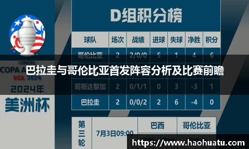 巴拉圭与哥伦比亚首发阵容分析及比赛前瞻