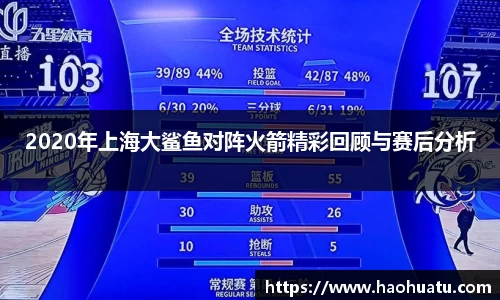 2020年上海大鲨鱼对阵火箭精彩回顾与赛后分析
